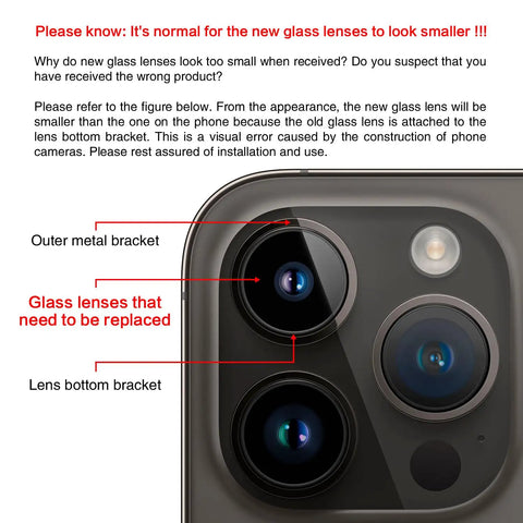 Back Camera Lens Glass Replacement Kit For iPhone 14 Pro Max 6.7 Inch with label pointing to parts needing replacement