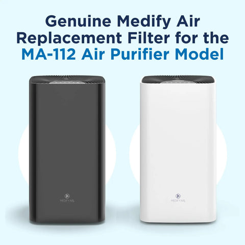 Replacement Filter Set For MA-112 Air Purifier 3 In 1 With Pre-Filter True HEPA H13 And Activated Carbon visible with purifier
