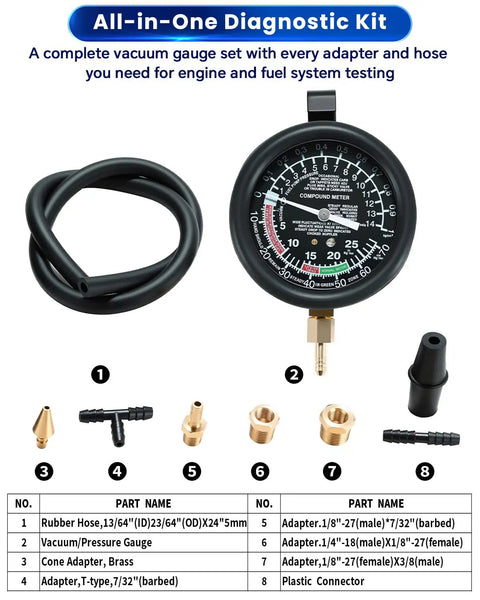 All in One Vacuum and Fuel Pump Tester Gauge Kit for Your Ride, Check Fuel Pump Pressure, Fuel Pump Vacuum, Carburetor Intake Manifold Vacuum, and Vacuum Tests With Easy to Follow Instructions. Black gauge with hose and brass adapters