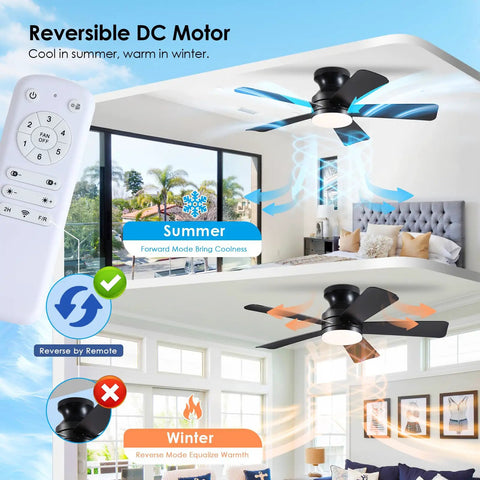 41 Inch Black Flush Mount Ceiling Fan With Lights Remote Control Dope Quiet DC Motor 6 Speed Reversible 3CCT LED