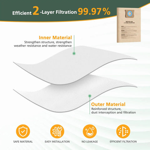 Diagram showing 2-layer filtration of 12 Pack Vacuum Bags For 6 To 10 Gallon Wet Dry Shop Vacuums No Fuss Heavy Duty Replacement Disposable Filter Bags