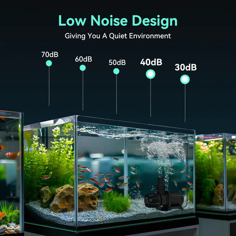 Beefy 1587 GPH Submersible Pond Pump With 55W Motor Delivers Strong Flow For Koi Ponds Fountains Waterfalls Aquariums Ultra Quiet