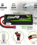 2S 5200mAh 7.4V LiPo Battery With Dean Style T Connector for RC Cars Boats and Trucks 50C High Discharge in hard case