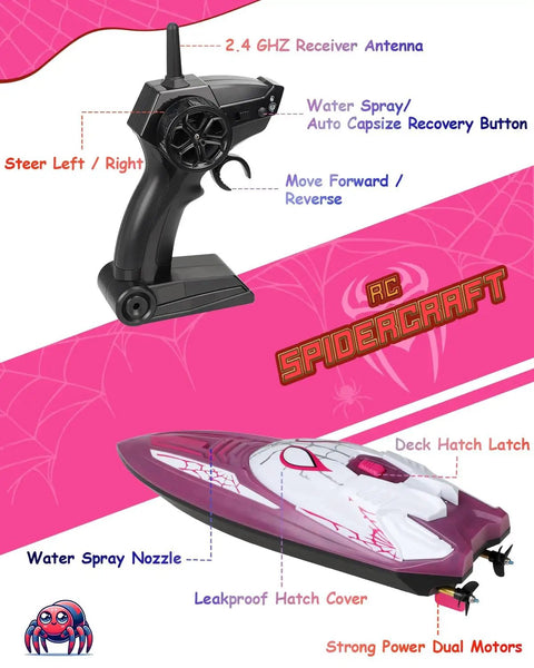Spider Hero RC Boat With LED Lights, Spray Function, 2.4GHz Remote, Dual Rechargeable Batteries, Kid Friendly Pool Toy