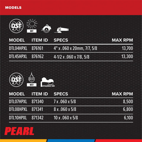 Pearl models chart with specs and RPM for Diamond Porcelain Tile Blade For Hard Ceramics And Stone With Mean Cutting Power