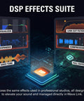 DSP effects suite display for Wave XLR MK2 USB Audio Interface And DSP Mixer For XLR Microphones, 80dB Gain, Onboard Effects