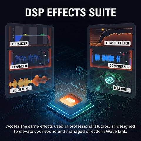 DSP effects suite display for Wave XLR MK2 USB Audio Interface And DSP Mixer For XLR Microphones, 80dB Gain, Onboard Effects