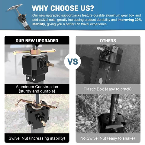Comparison of Two Pack RV Slide Out Stabilizer Jacks For Travel Trailers And Campers Adjustable 13 To 24 Inches with upgraded gear