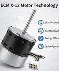 1/2 Hp Ecm X-13 Furnace Blower Motor 1075 Rpm Direct Oem Replacement For 6205E HVAC System view showing motor design and connectors.