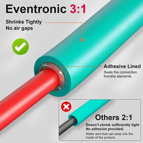 Close-up of Eventronic 3:1 adhesive lined heat shrink tubing in teal, fitting tightly over a red wire. 230 Pcs 3 To 1 Heat Shrink Tubing Kit With 8 Sizes, Adhesive Lined Marine Grade Shrink Wrap, Assorted Sleeving For Cable Wire DIY And Industrial Use In 5 Colors diagram shows comparison against 2:1 shrink tubing.