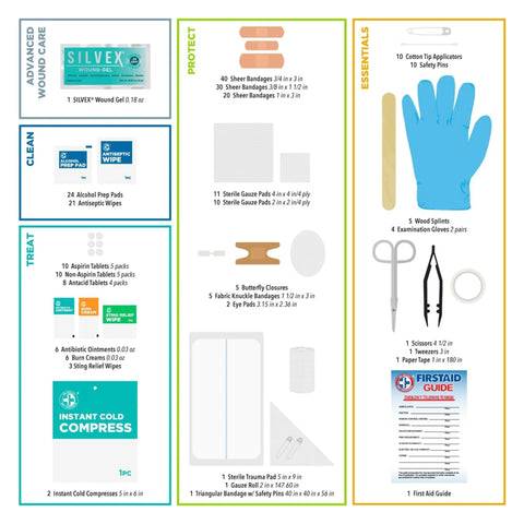 Be Smart Get Prepared OSHA/ANSI First Aid Kit, 50-person, 250-piece, compact, portable