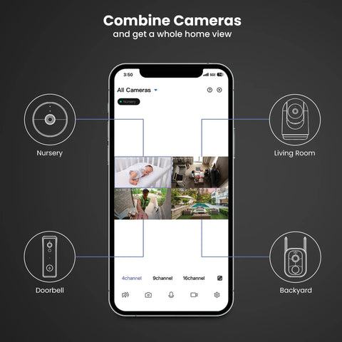 Mobile app interface displaying multiple views of nursery, living room, doorbell, and backyard on screen.