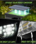 Diagram showing efficient solar energy conversion of Super Bright 50 LED Solar Spotlight Outdoor Lights With 2in1 Design.