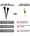Premium Ultra Soft Feathertip Car Detailing Brushes Set For Interior And Exterior With Chemical-Resistant Handles, black brush set vs traditional brush
