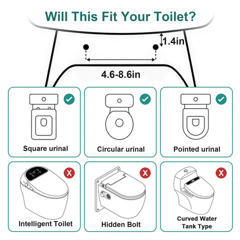 Image guide showing fitting compatibility for Rock Solid White Toilet Safety Rails With Heavy Duty Non Slip Handles for various urinal types.