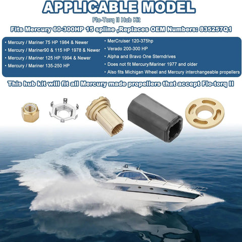 Flo Torq II Hub Kit For Mercury Outboard Engines and Mercruiser Alpha Bravo One Drives shown with boat and components.