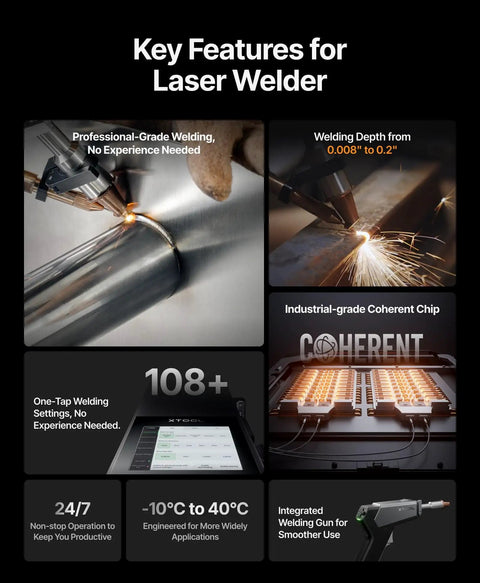 Key features of MetalFab 1200W 4-in-1 Laser Welding Machine With CNC Cutter, Cleaner And Engraver shown in images and text