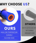 Comparison of a durable blue reinforced silicone hose with an ordinary black hose in a cooling system context.
