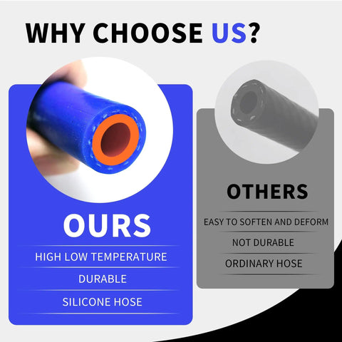 Comparison of a durable blue reinforced silicone hose with an ordinary black hose in a cooling system context.