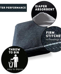 5 Foot Water Activated Flood Barriers For Home Doors And Garage, Sandless Sand Bags For Quick Flood Control with absorbent material and firm stitches.