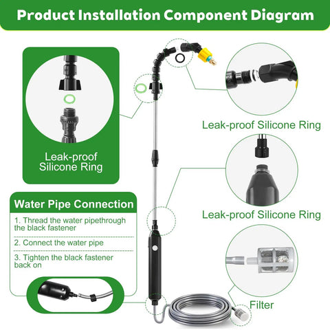 Installation diagram of High Reach Plant Waterer With Type C Wireless Wand, showing leak-proof silicone rings and filter