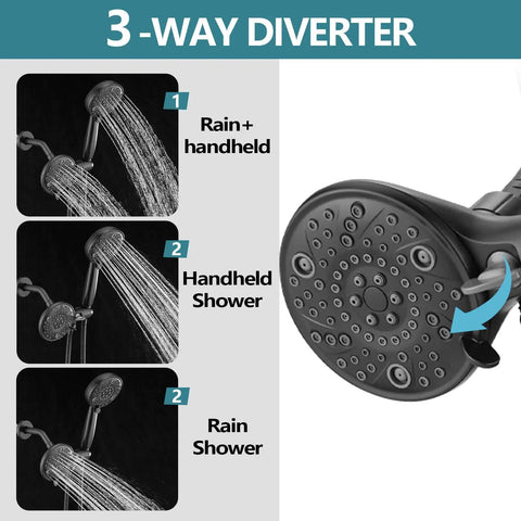 5 Inch Dual Shower Faucet Kit Compatible With Delta 13 And 14 Series Tub Trim Featuring Hella High Pressure Rain Showerhead And Handheld Sprayer In Matte Black Drip Easy Game Changer Upgrade Vibe For Bathroom Renovation Valve Not Included