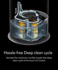 Interior view of Dope All In One Air Purifier Humidifier And Cooler For A Healthier Home detailing deep clean cycle mechanism.