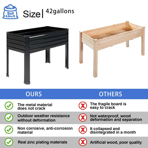 Comparison of galvanized raised garden bed and wooden planter box, highlighting durability and 42-gallon size advantages.