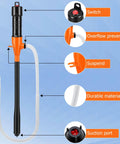 Hassle Free Plug And Play Battery Gas Siphon Pump 2.4 Gpm Electric Fuel Transfer with detailed parts labeled for easy understanding.