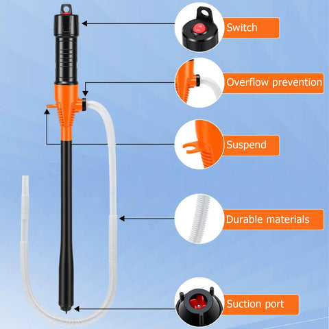 Hassle Free Plug And Play Battery Gas Siphon Pump 2.4 Gpm Electric Fuel Transfer with detailed parts labeled for easy understanding.
