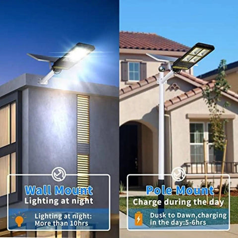 Outdoor Solar Flood Lights With Motion Sensor displayed in wall and pole mount configurations, showcasing charging and lighting features.