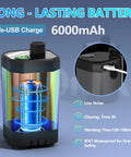 Handheld Camping Shower With Quick Immersion Heating And 6000mAh Rechargeable Grip shows 6000mAh battery, USB charging port, and waterproof design.