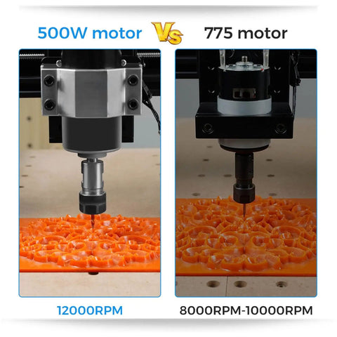 Comparison of 500W CNC spindle engraving at 12,000 RPM and 775 motor on orange material at lower RPM.