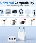 European Travel Plug Adapters For Jetset Trips US To Europe Type C Converters with device compatibility chart.
