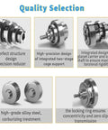 Quality selection for Badass Right Angle Planetary Gearbox Built With Tough Helical Gears Designed For Nema 17 And 23 Stepper Motors.