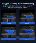Image showing various nozzle sizes for 3D printing, featuring Beefy High-Flow Nozzle for Stable High-Speed Printing on Adventurer 5M Pro.