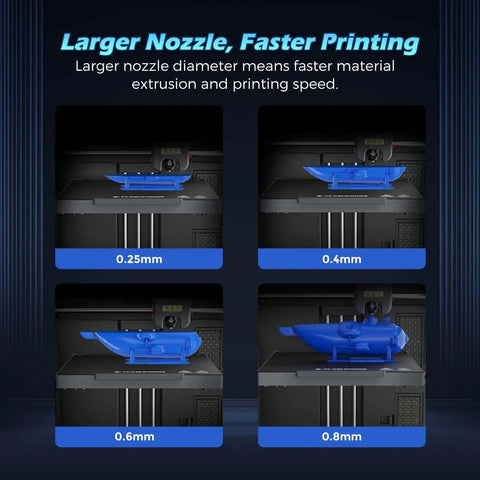 Image showing various nozzle sizes for 3D printing, featuring Beefy High-Flow Nozzle for Stable High-Speed Printing on Adventurer 5M Pro.