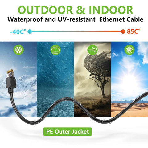 Outdoor Cat6 Ethernet Cable 200 Ft 24 AWG Copper, 550MHz cable in weather conditions icons, direct burial, waterproof LLDPE UV jacket