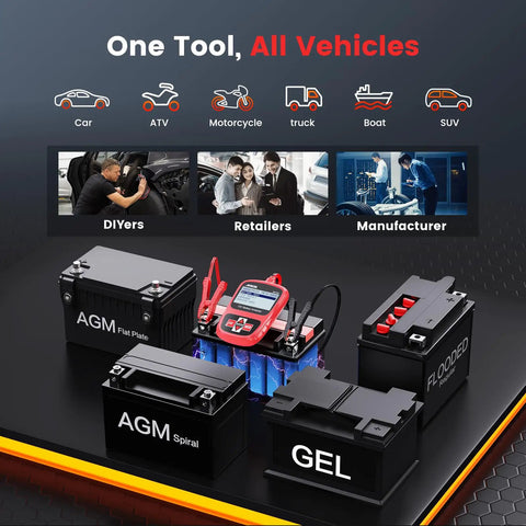 BST200 12V Car Battery Tester With Beefy Clamps, 100-1100 CCA Digital Battery Analyzer For Cars, Trucks, SUVs, Motorcycles, Boats And Marine Vehicles Today. Tests AGM and GEL batteries