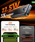 Massive 60000mAh Power Bank With 3 In 1 USB-C iOS Micro USB Cable And 22.5W Fast Charge, charging comparison graphic