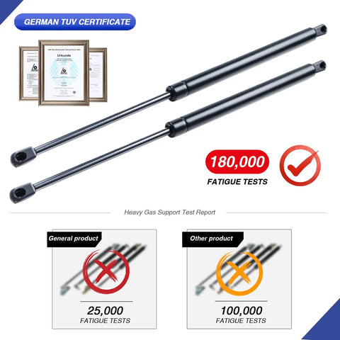 Two Pack 12 Inch Gas Spring Shock Struts Piston Lid Stay with TUV certificate and fatigue test results, black color