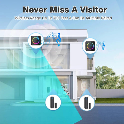 Wireless Door Chime When Doors Open For Home And Business Use, Easy Install Door Sensor Bell That Alerts When Entry Is Detected, Perfect For Toddlers And Seniors With Dementia, Customizable Tones And Several Volume Options black sensor and receiver shown on a house exterior