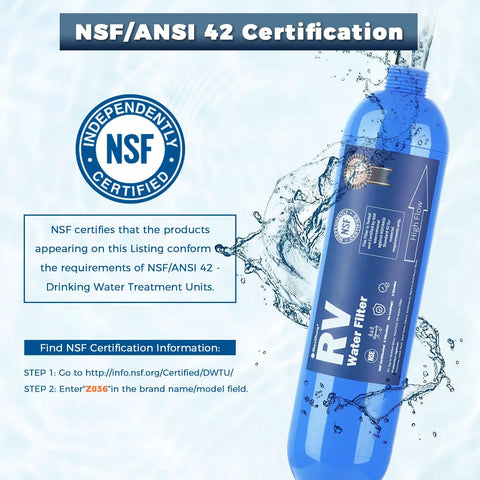 NSF Certified RV Water Filter demonstrating NSF/ANSI 42 Certification with clean water splashing around.