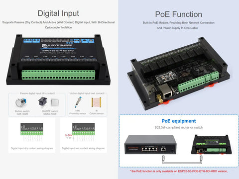 Diagram of Rugged 8 Channel ESP32 S3 WiFi Relay Module with RS485, PoE Ethernet, digital inputs, and Bluetooth control, features overview.