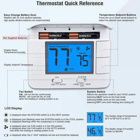 Digital Non Programmable Thermostat For Home 1 Heat 1 Cool Single Stage System With Temperature Humidity Monitor diagram view