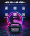 Rugged Bluetooth Wireless Speaker With 80W Peak Power And Dope Bass, 20 Hours Play Time, IPX6 Waterproof, LED light modes