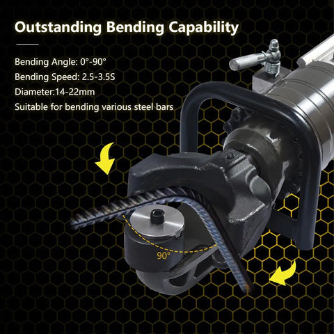 Heavy Duty Electric Rebar Bender 1400W Hydraulic Steel Bar Bending Machine For #14 To 22 Mm Bars, showing bending capability and angle.