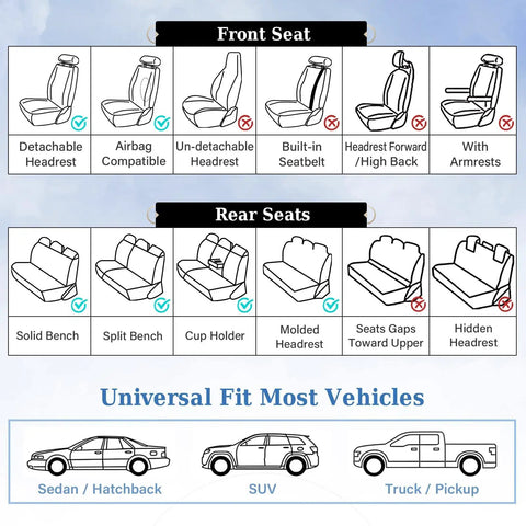 Diagram showing compatibility of Premium Nappa Leather Car Seat Covers Full Set with various seat types for cars and trucks.