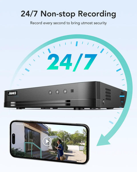 All In One 16 Channel HD TVI Security Camera System With DVR And 12 Outdoor 2MP Cameras with 24/7 non-stop recording feature
