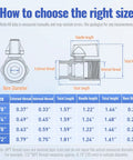 Size guide for two pack half inch mini ball valve 304 stainless steel water flow control with NPT threads and quarter turn shut off.